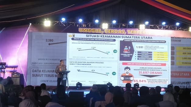 hadiri_pkkmb_umsu_kapoldasu_mahasiswa_harus_bersaing_di_masa_depan