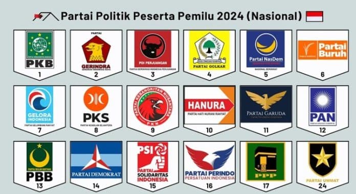 hasil_quick_count_hanya_8_partai_lolos_ke_parlemen