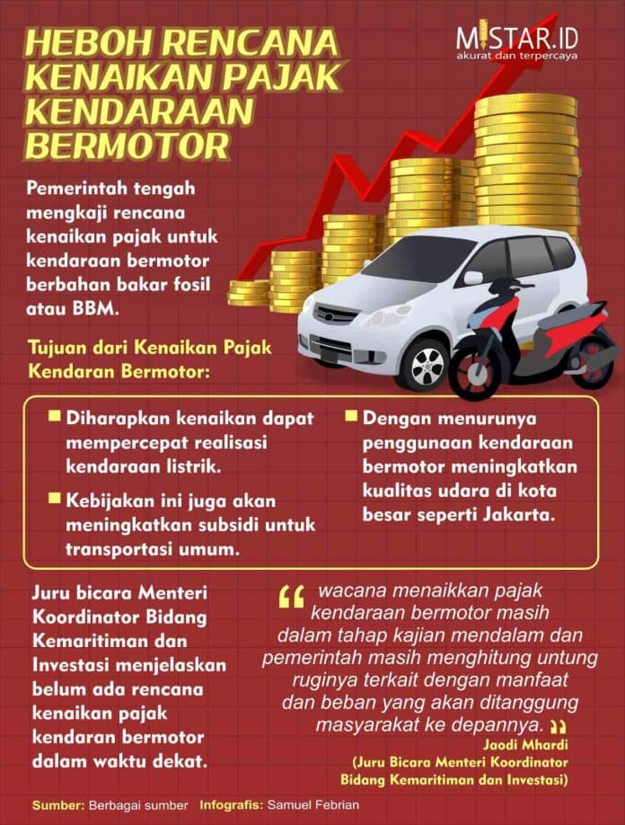 heboh_rencana_kenaikan_pajak_kendaraan_bermotor