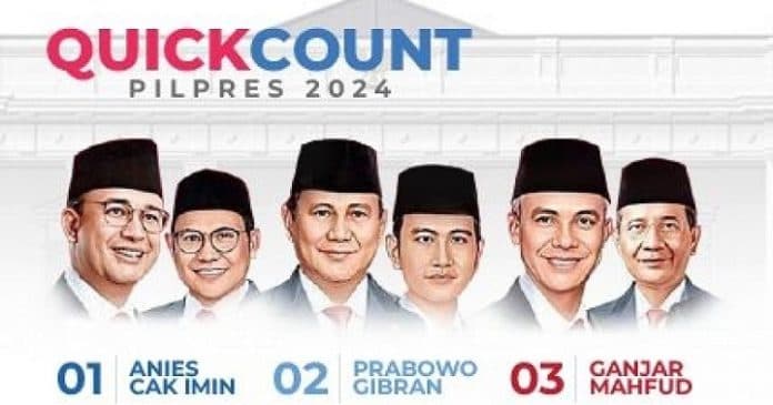 hitung_cepat_pilpres_2024_prabowo_gibran_raih_suara_di_atas_50_persen