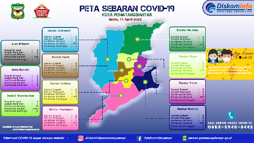 hore_ppkm_kota_pematangsiantar_turun_ke_level_1