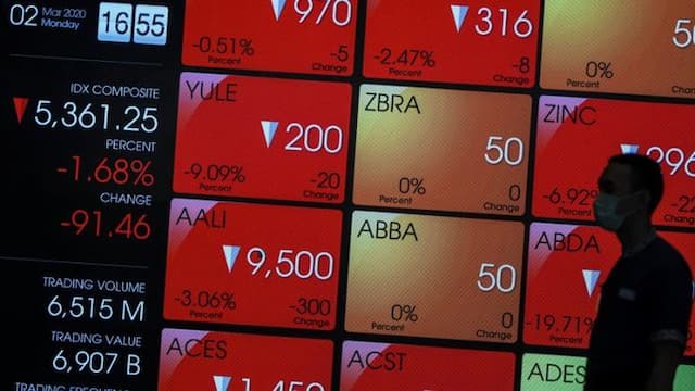 ihsg_drop_5_perdagangan_saham_hari_ini_dihentikan_30_menit