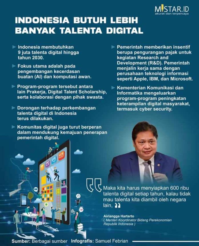 indonesia_butuh_lebih_banyak_talenta_digital