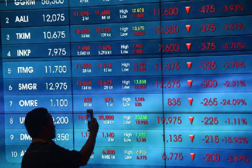intip_8_strategi_investasi_pasar_saham_di_tahun_2023