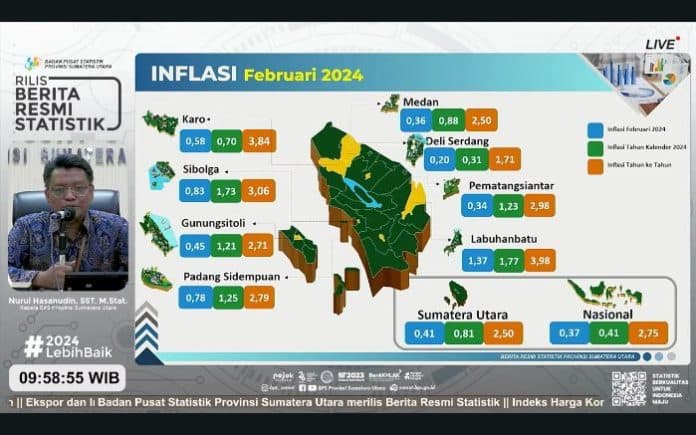 kabupaten_labuhanbatu_jadi_inflasi_tertinggi_di_sumut