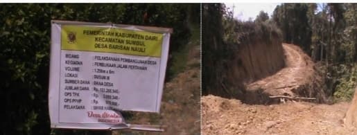kades_barisan_nauli_dairi_dituding_mark_up_proyek_ddadd_2021