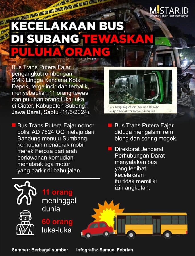 kecelakaan_bus_di_subang_tewaskan_puluhan_orang