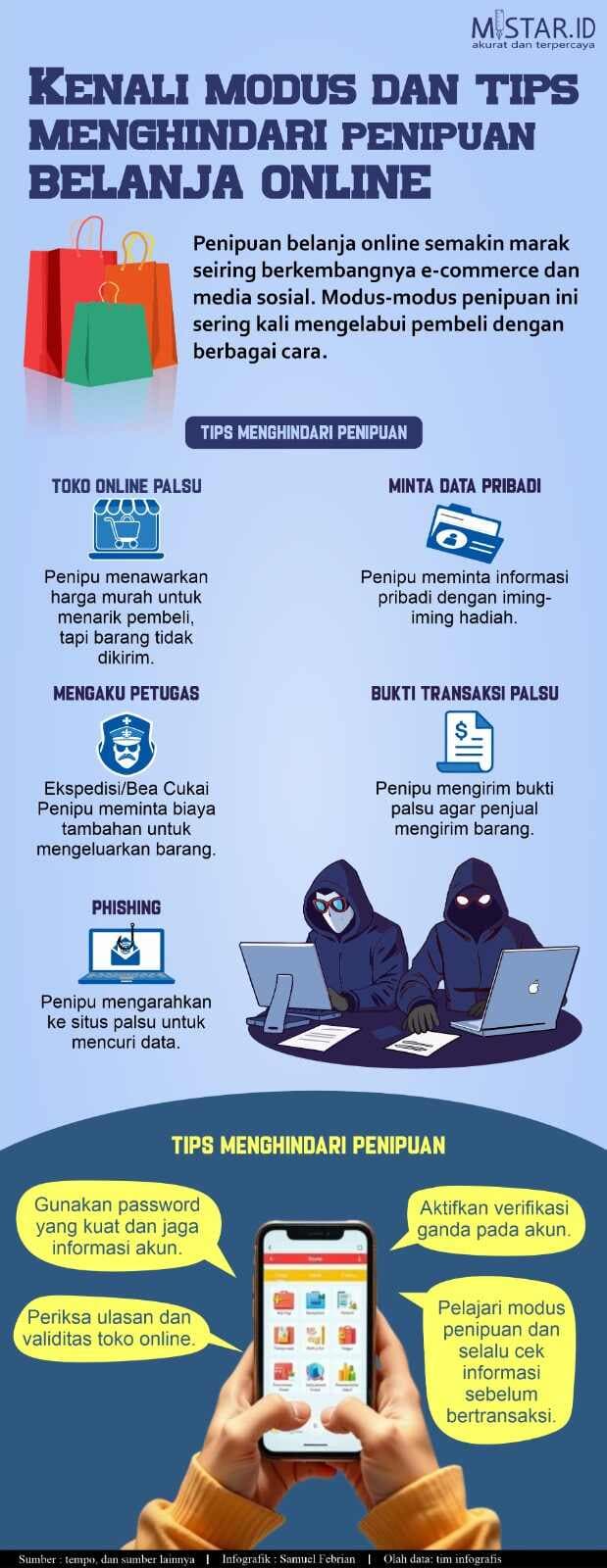 kenali_modus_dan_tips_menghindari_penipuan_belanja_online