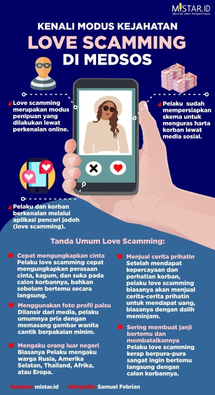 kenali_modus_kejahatan_love_scamming_di_medsos