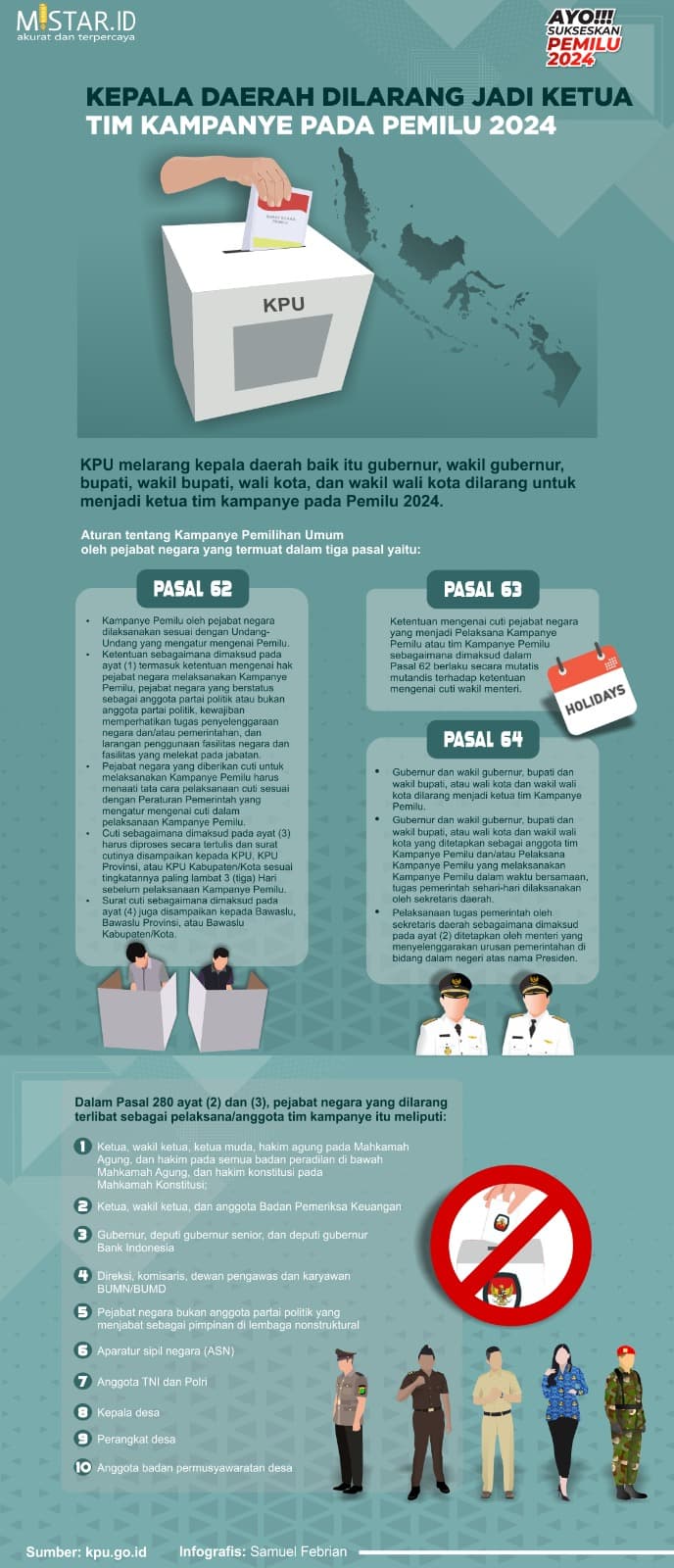 kepala_daerah_dilarang_jadi_ketua_tim_kampaye_pada_pemilu_2024