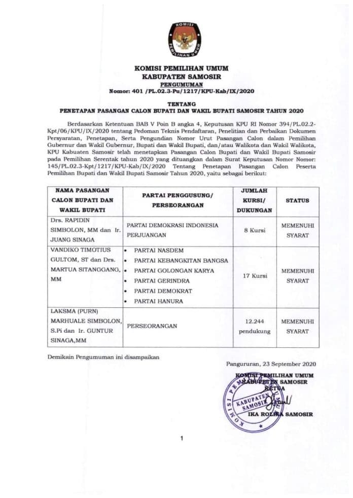 kpud_samosir_umumkan_3_calon_bupati_dan_wakil