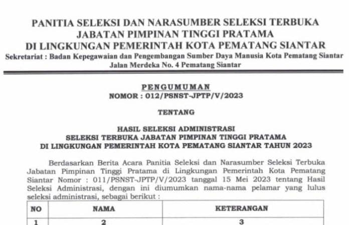 lelang_15_jptp_di_pemko_siantar_pansel_umumkan_hasil_seleksi_ini_namanya