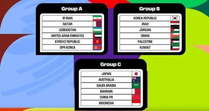 melihat_peluang_indonesia_di_ronde_3_kualifikasi_piala_dunia_2026