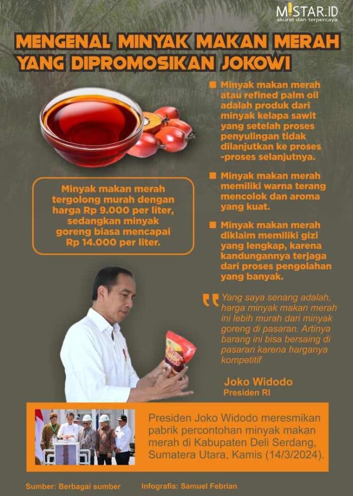 mengenal_minyak_makan_merah_yang_dipromosikan_jokowi