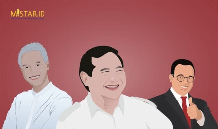modal_awal_kampanye_prabowo_teratas_disusul_ganjar_dan_anies