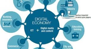 mui_siapkan_konsep_ekonomi_digital_berbasis_syariah