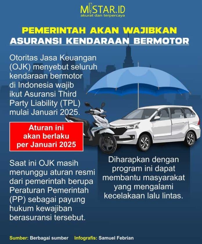 pemerintah_akan_wajibkan_asuransi_kendaraan_bermotor