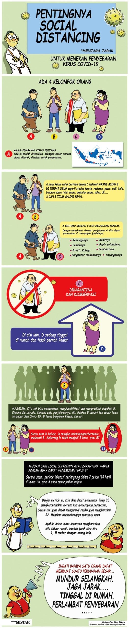 penting_mari_kita_pahami_kenapa_harus_social_distancing
