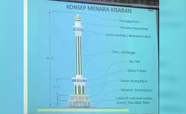 rencana_pemkab_asahan_bangun_menara_masjid_rp_20_miliar_menuai_penolakan
