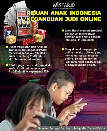 ribuan_anak_indonesia_kecanduan_judi_online