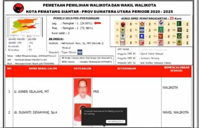 sah_diusung_pdip_asner_berpotensi_lawan_kotak_kosong_di_pilkada_siantar