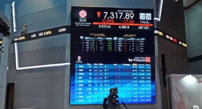 sejumlah_kandidat_menteri_belum_bawa_kabar_baik_untuk_ihsg_dan_rupiah