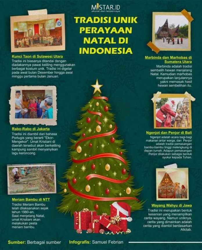 sejumlah_tradisi_unik_perayaan_natal_di_indonesia