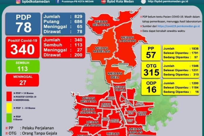 seluruh_kecamatan_di_kota_medan_masuk_zona_merah_corona
