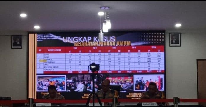 sepanjang_2024_kasus_curat_mendominasi_kejahatan_di_polrestabes_medan
