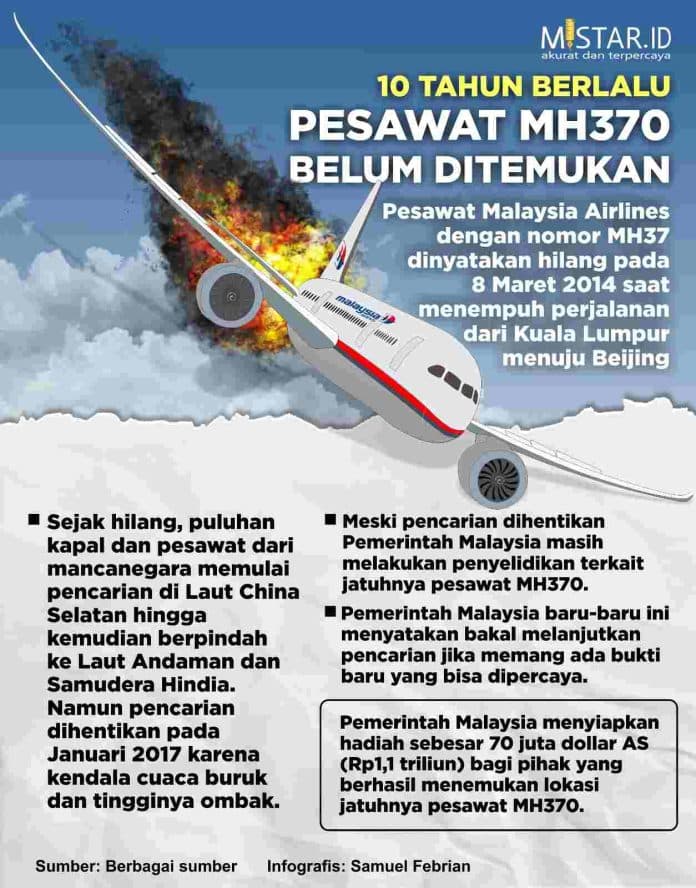 sepuluh_tahun_berlalu_pesawat_mh370_belum_ditemukan