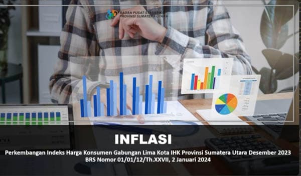 sumut_catat_inflasi_225_persen_di_desember_2023