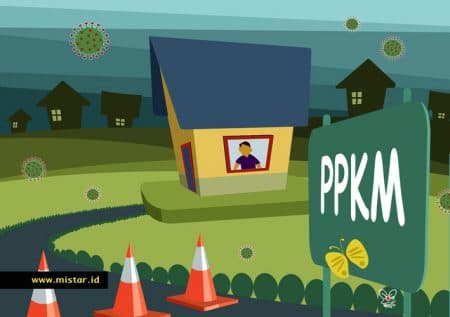 sumut_ppkm_level_i_ini_rincian_ppkm_di_kabupatenkota