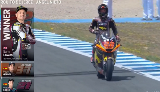 tampil_fantastis_sam_lowes_kampiun_moto2_spanyol_2023
