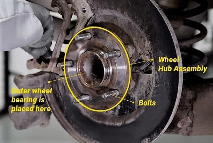 ternyata_ini_penyebab_bearing_roda_mobil_rusak