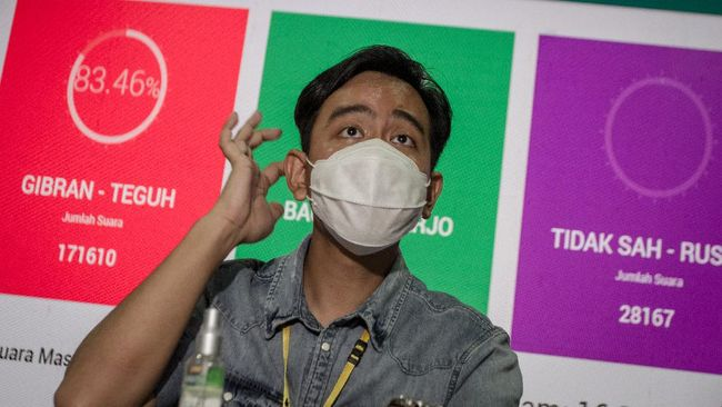 tim_pemenangan_nasional_ganjar_angkat_bicara_terkait_surat_pengunduran_gibran