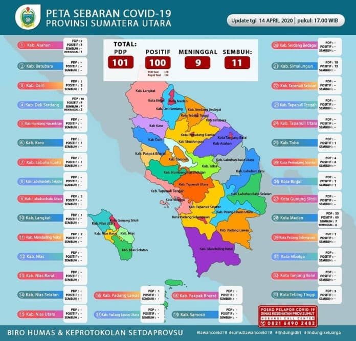 update_peta_sebaran_covid_19_provinsi_sumatera_utara