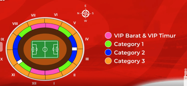 war_tiket_pertandingan_indonesia_vs_argentina_hanya_12_menit