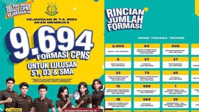 cerita_peserta_yang_lulus_seleksi_cpns_kejaksaan_2024